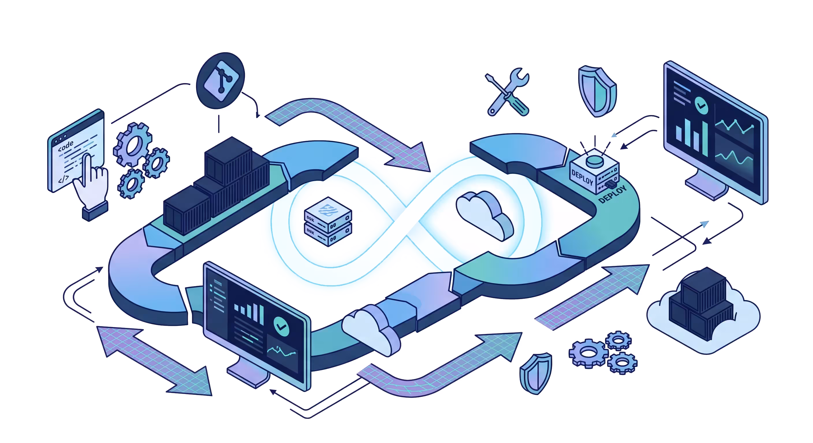 DevOps illustration