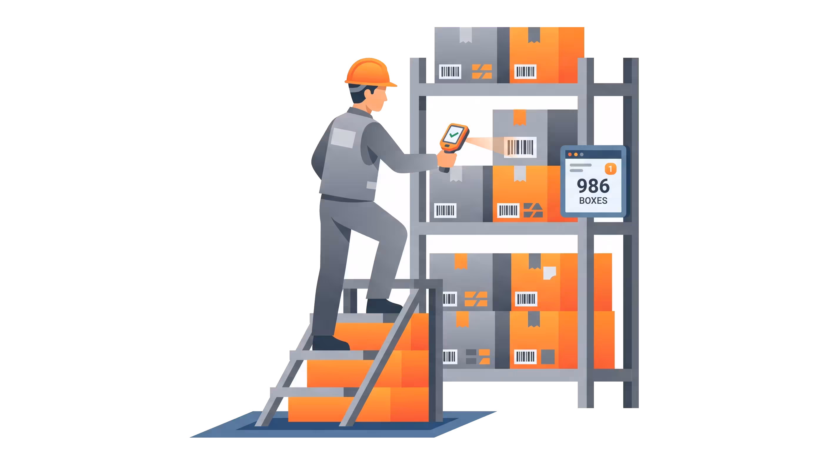 Inventory Management illustration